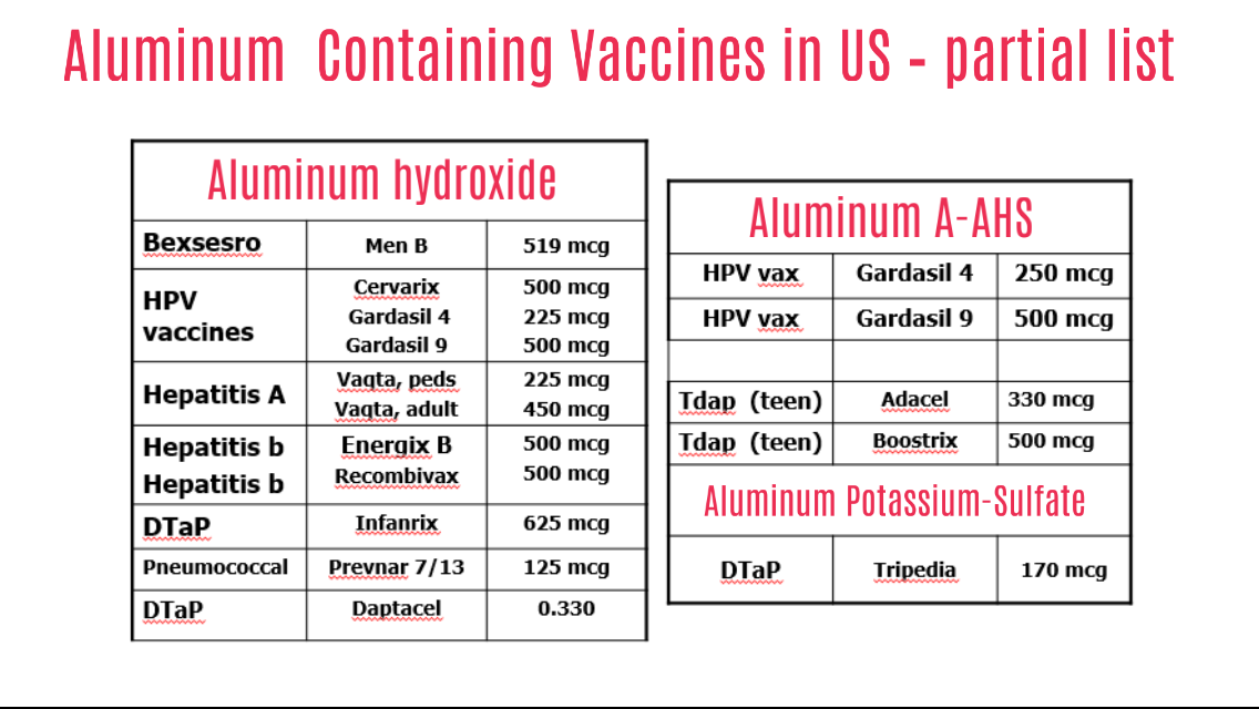Index of /aluminum_toxicity_files